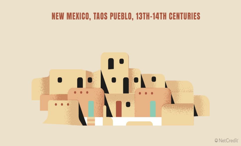 New-Mexico