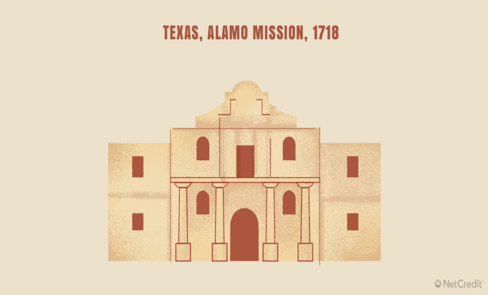 Texas
